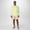 Pantalones cortos para agua PFG Backcast™ IV para hombre Pantalones cortos para agua PFG Backcast™ IV para hombre